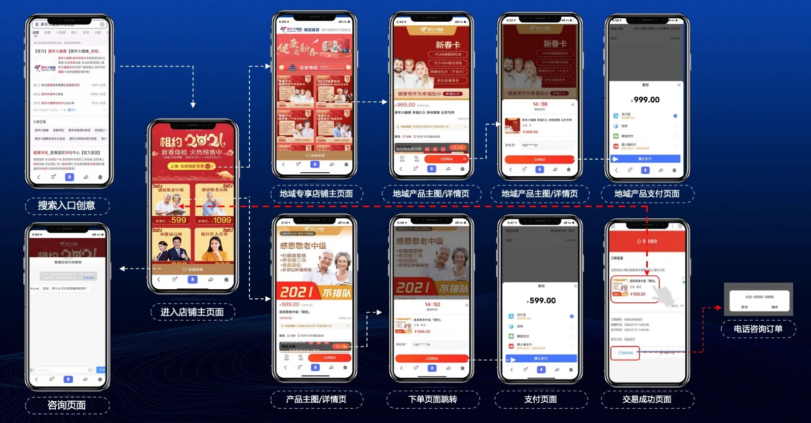 创新基木鱼落地页风格