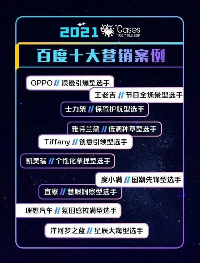 电话十大营销案例三个新趋势